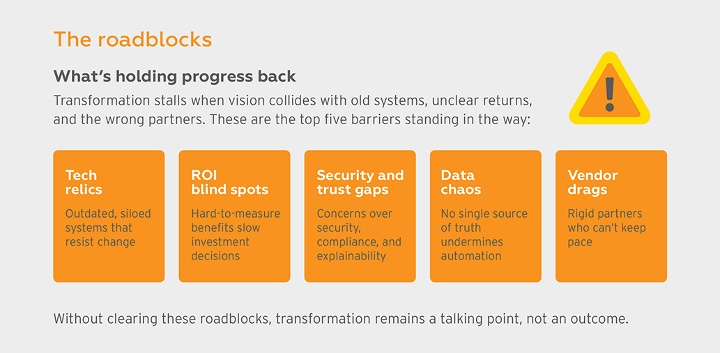 closing-the-gap-between-ambition-and-action-roadblocks