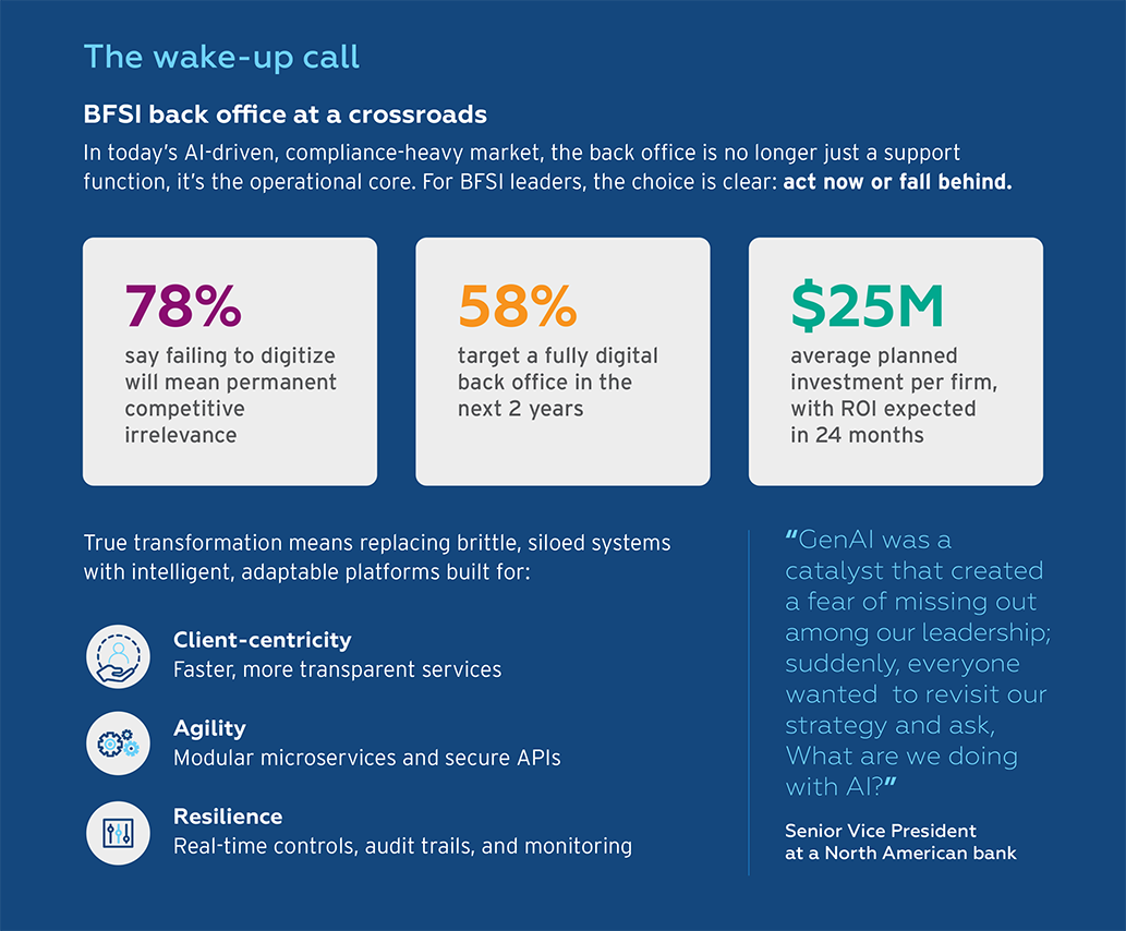 closing-the-gap-between-ambition-and-action-the-wake-up-call